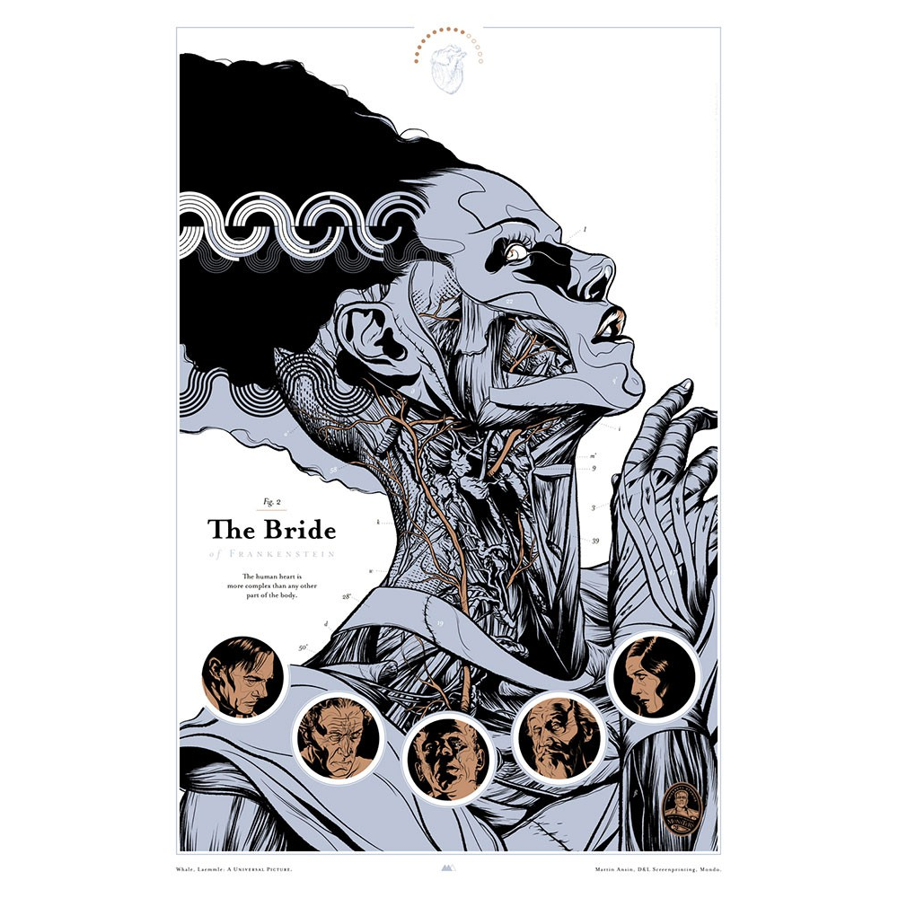 BRIDE OF FRANKENSTEIN (THE) - VARIANT